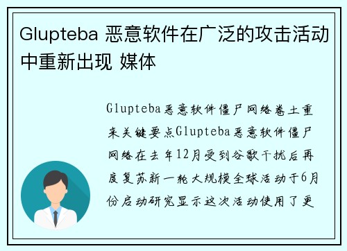 Glupteba 恶意软件在广泛的攻击活动中重新出现 媒体